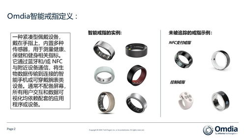 智能戒指 重塑个人健康与健身生态的微型穿戴革命